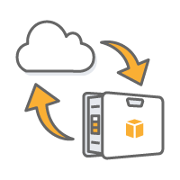 AWS strategic