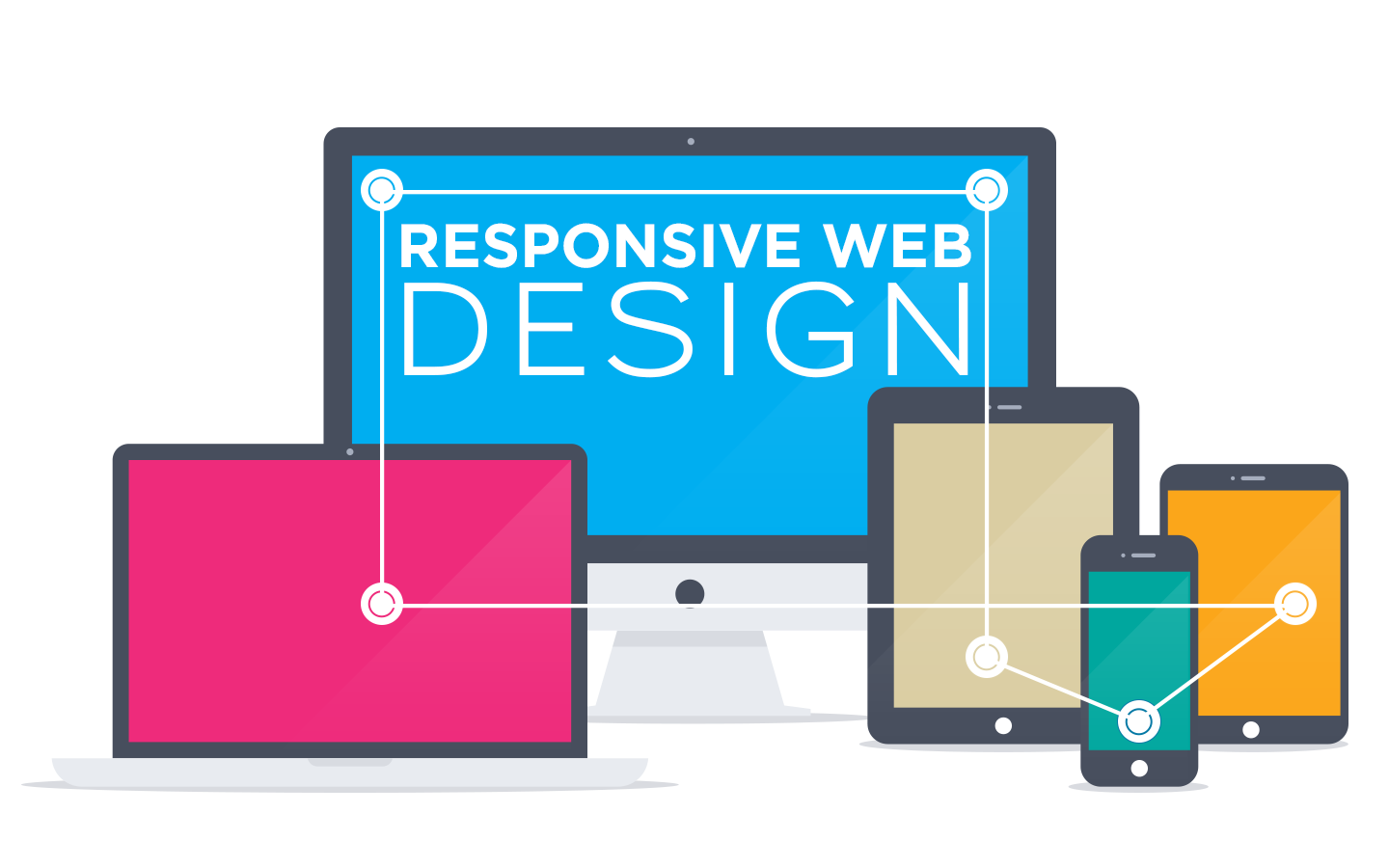 Website Development Company in Pune, Bangalore, Delhi